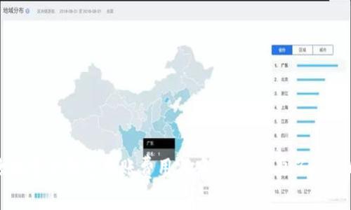 以太坊官方钱包转账费用减半，用户需要了解的几点