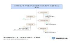 如何将ONT（Ontology）转入