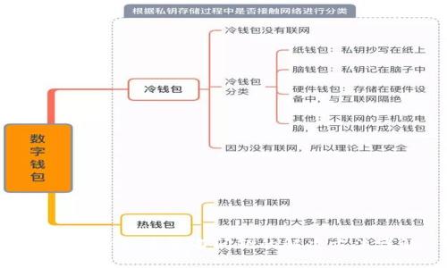 TokenIM双重签名问题的解决方法详解