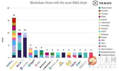如何在新手机上重新登录Tokenim账户
