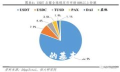  建立比特币钱包的基本条