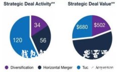 : Tokenim 钱包解绑 DOT 是否