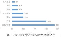 以太坊挖矿钱包推荐：选