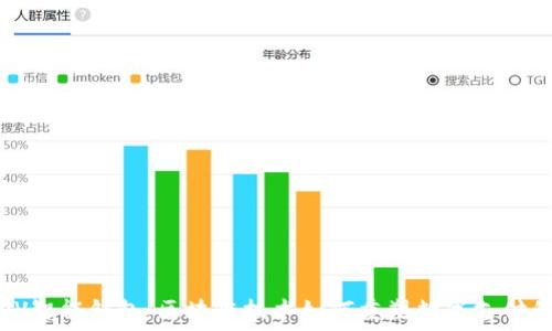   
探索VV智能钱包：区块链技术如何重塑数字支付的未来