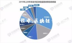 钱包区块链交易是一种利