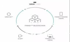 Exodus 比特币钱包是一个用