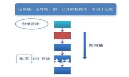 如何处理USDT误转进以太坊钱包的情况