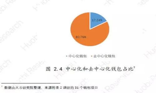 Tokenim国际版：全球用户的数字资产管理新选择