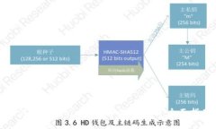 如何将Tokenim数据备份到