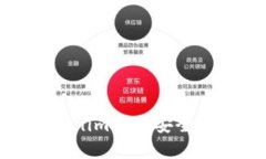 如何保证Tokenim平台安全性