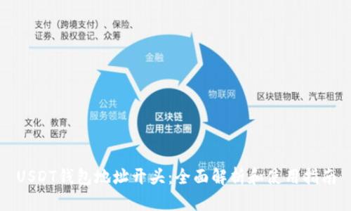 USDT钱包地址开头：全面解析和使用指南