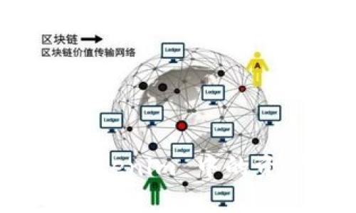 深入解析 tokenim 中的资产密钥管理