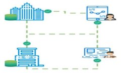 Tokenim是否会在几年后消失