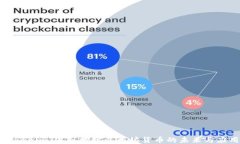 Tokenim：深入探讨以太坊货