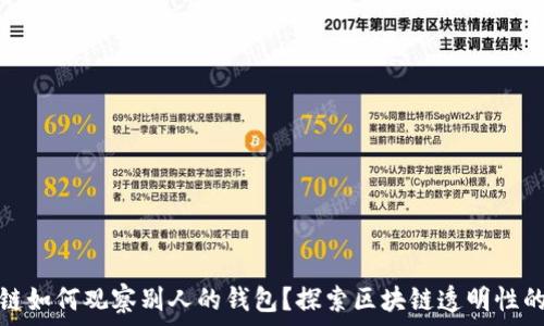   
区块链如何观察别人的钱包？探索区块链透明性的奥秘