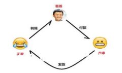이에타tokenim空投免费领取