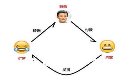 이에타tokenim空投免费领取：如何参与并获得丰厚奖励