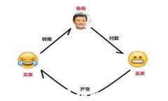tokenim转账与收款使用指南