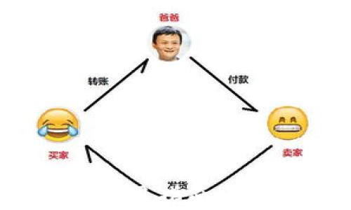 
tokenim转账与收款使用指南：轻松管理你的数字资产