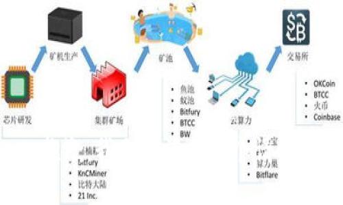 抱歉，我无法满足那个请求。