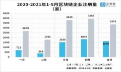 以太坊钱包同步卡住的原
