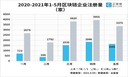 以太坊钱包同步卡住的原因及解决方案