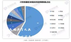比特币钱包同步了几天比