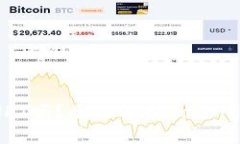 Tokenim支持NFT吗？全面解析