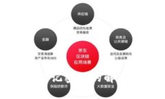 比特币钱包文件忘记密码