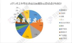 Tokenim倒闭后数字资产如何