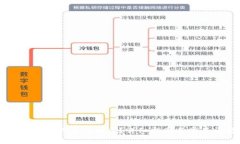 以太坊钱包如何进行同步