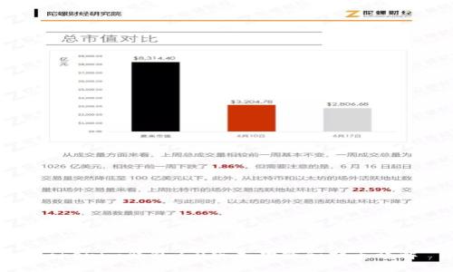 Tokenim钱包3.0版本功能和特点详解