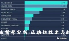  Tokenimapp的未来前景分析：