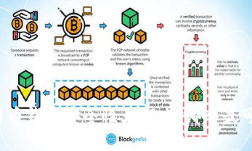 比特币钱包安全性大调查：哪个最可靠？