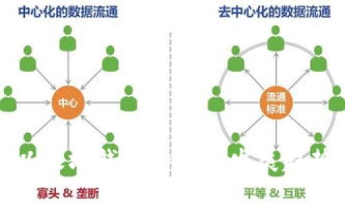 以太坊钱包的未来发展趋势