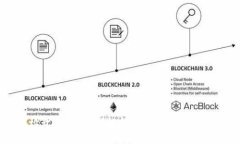 TokenIM地址开头是什么？解