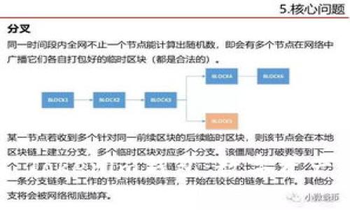 : 全面解析LON Tokenim钱包：数字资产管理的理想选择
