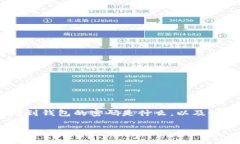 以太坊钱包的密码是啥？