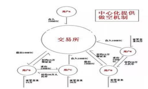 以太坊（Ethereum）不是一个公司，而是一个开源的区块链平台。因此，没有所谓的“合法钱包公司”。以太坊允许开发者在其区块链上创建和部署去中心化应用（DApps）及智能合约。关于以太坊及其生态系统中的钱包，我们可以深入探讨其合法性、功能与安全性，以及用户在使用这些钱包时可能遇到的法律和技术问题。

以下是你需要的、关键词、详细介绍内容及相关问题。

以太坊是否涉及合法钱包的使用及其影响