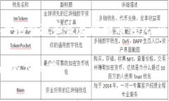 在这篇文章中，我们将讨