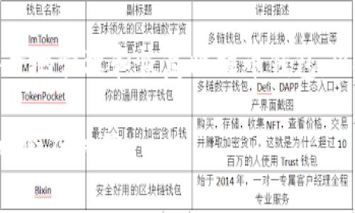在这篇文章中，我们将讨论如何安全地管理和恢复比特币钱包，以及在设备丢失时的一些应对策略。

如何应对比特币钱包电脑丢失的风险及对策