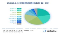 比Tokenim更优质的钱包推荐