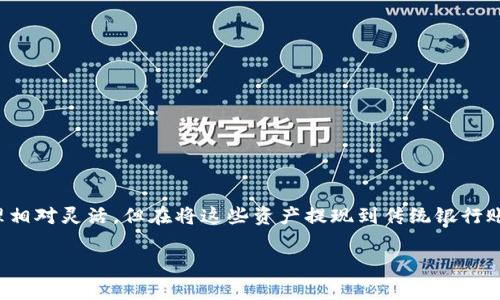 以太坊钱包提现到银行卡是越来越多的用户关注的话题，随着加密货币的流行，很多人开始使用以太坊（Ethereum）进行投资和交易。虽然以太坊的管理相对灵活，但在将这些资产提现到传统银行账户时，用户可能会面临许多疑惑和挑战。在这篇文章中，我们将深入探讨如何将以太坊提现到银行卡，包括它的步骤、注意事项以及一些常见问题的解答。

如何将以太坊钱包提现到银行卡？详解提现流程与注意事项