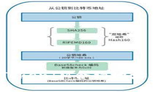 如何通过TokenIM合约地址安全送币？