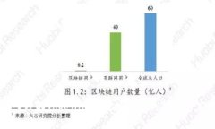深入理解Tokenim与波场能量