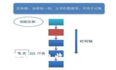  全面解析比特币钱包收益