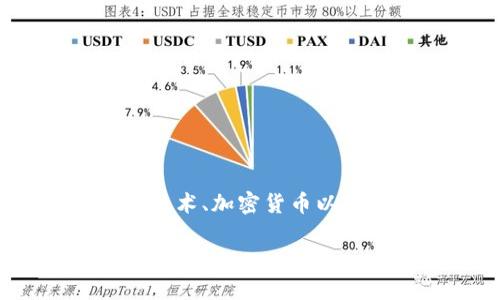 Tokenim跨链是一个日益流行的话题，适合对区块链技术、加密货币以及跨链技术感兴趣的用户。以下是我为您准备的内容。

深入理解Tokenim跨链技术的应用与前景
