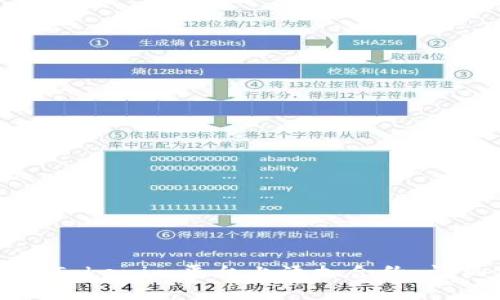 如何在Tokenim平台上添加合约：详细指南