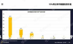  区块链多功能钱包：安全