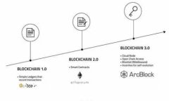 Tokenim钱包在华为设备上频繁被定义的原因及解决